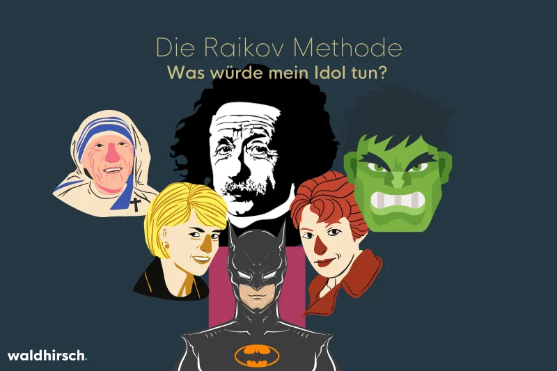Grafik zur Raikov Methode mit der Frage was wuerde mein Idol tun