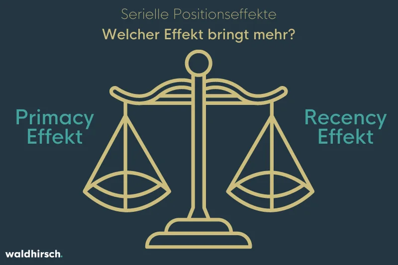 Eine Grafik mit einer Waage zur Darstellung der unterschiedlichen Gewichtung von Primacy Effekt und Recency Effekt
