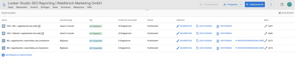 Datenquellen im Looker Studio verwalten